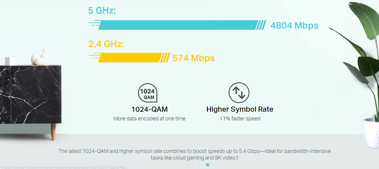 Tp-Link DECO X60(1-PACK) image 4