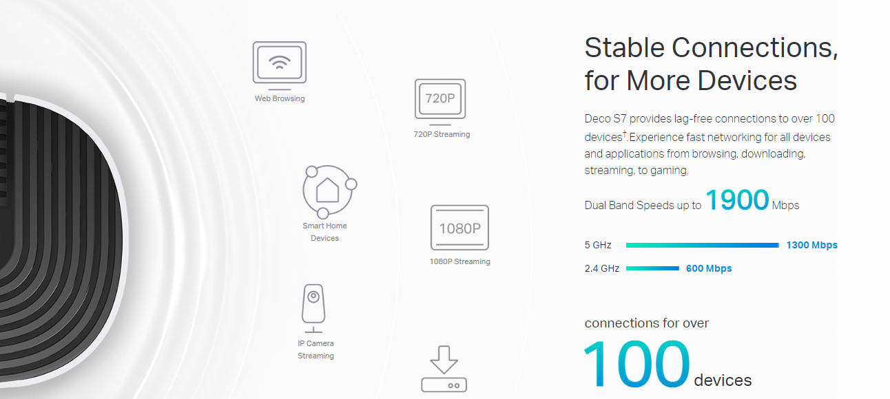 Tp-Link Deco S7(1-pack) image 4