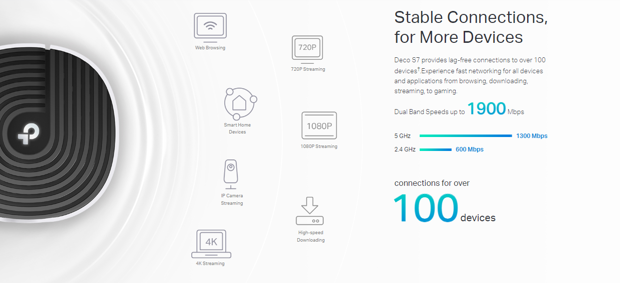 Tp-Link Deco S7(3-pack) image 4