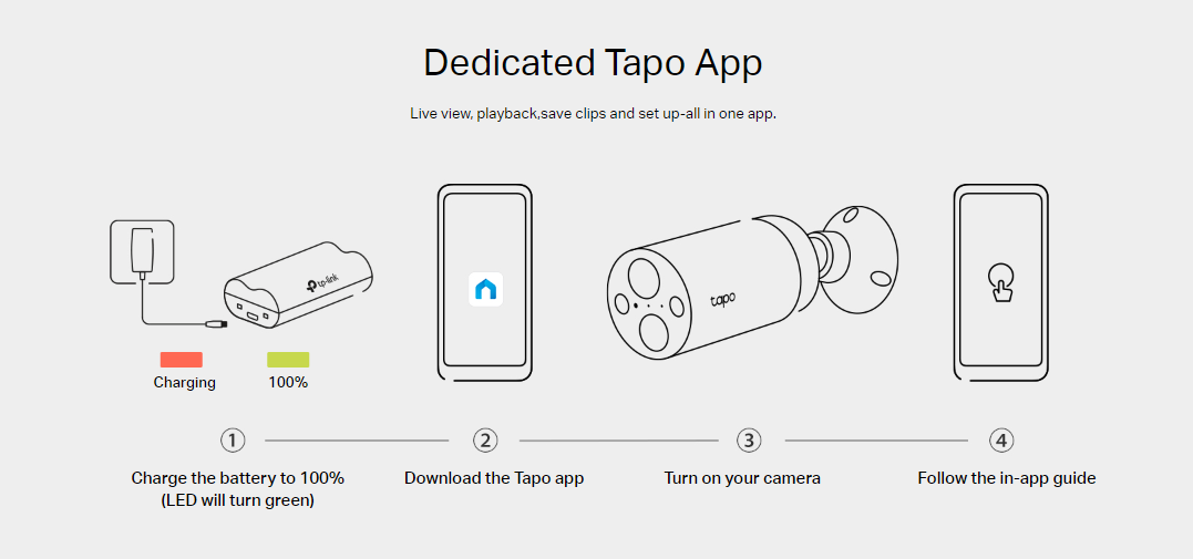 Tp-Link TAPO C420S1 image 7