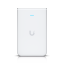 Ubiquiti UAP-AC-IW