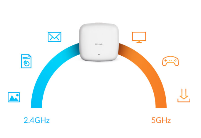 D-Link DAP-2680 image 4