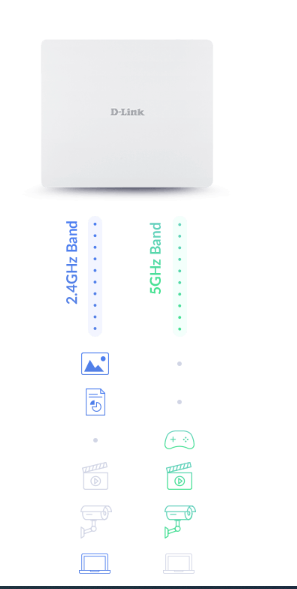 D-Link DAP-3666 image 2