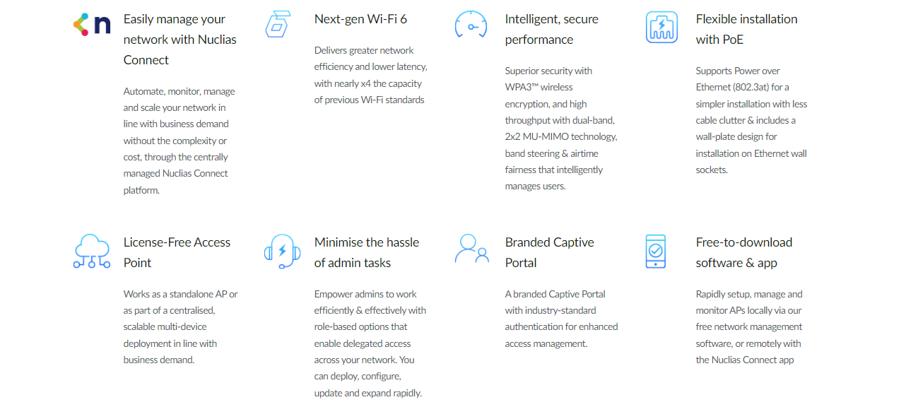 D-Link DAP-X2810 (wifi 6) image 2