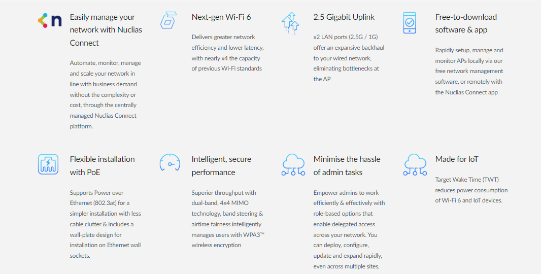 D-Link DAP-X2850 (wifi 6) image 2