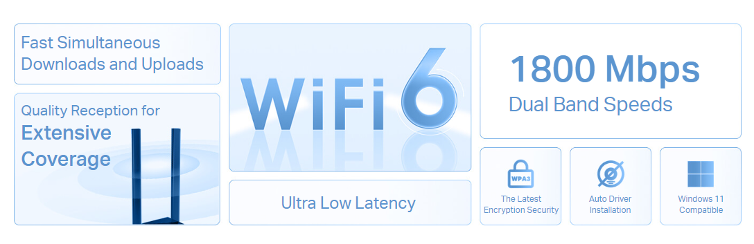 TP-Link Archer TX20U Plus image 1