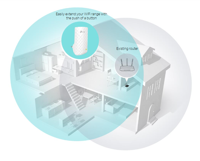 TP-Link RE200 image 1