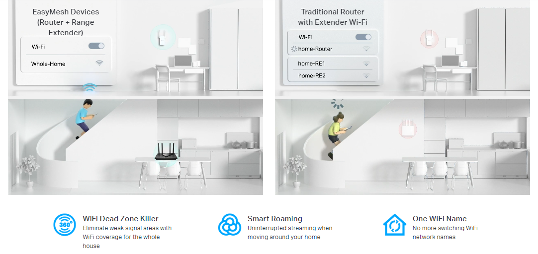 TP-Link RE220 image 3