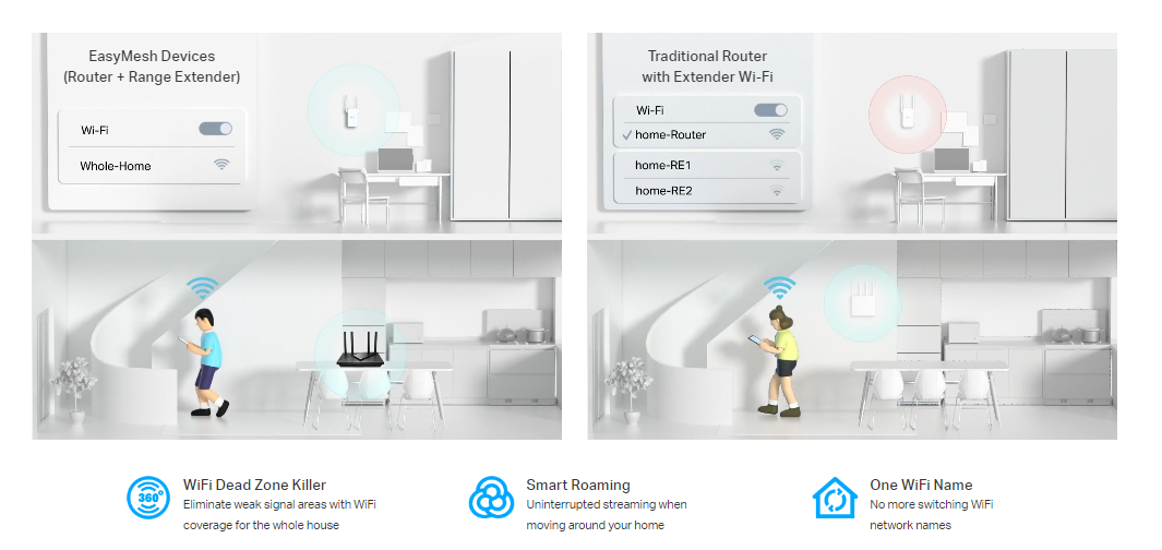 TP-Link RE305 image 3