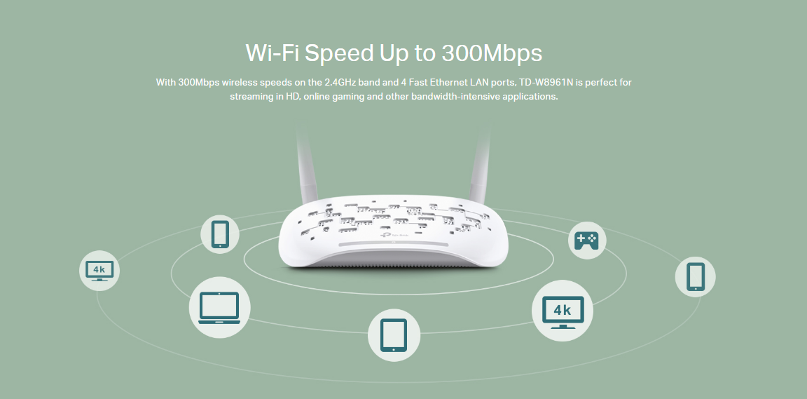 TP-Link TD-W8961N image 2