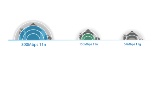 TP-Link TL-WN821N image 0