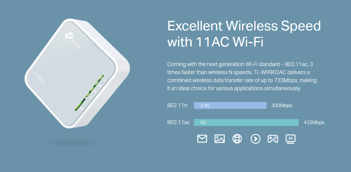 TP-Link TL-WR902AC image 2