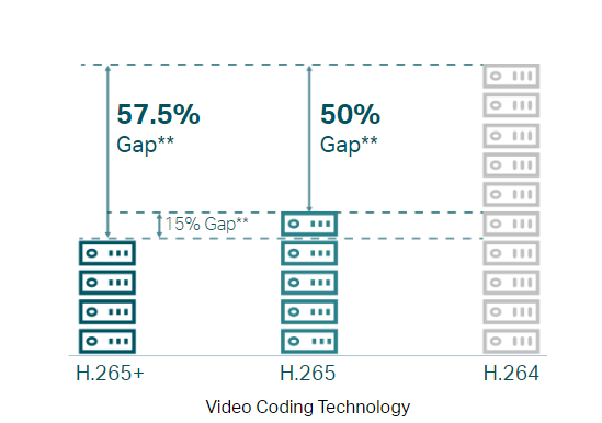 TP-Link VIGI C320I IP Camera - image 8