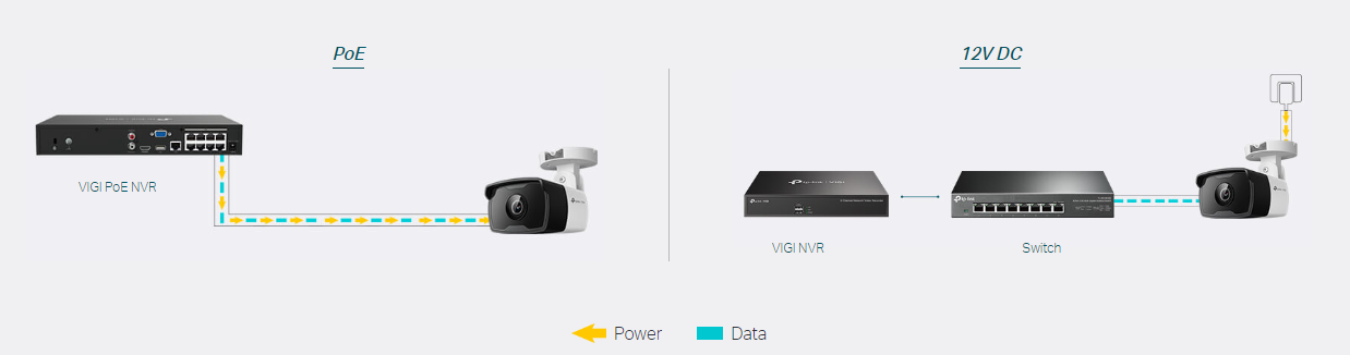 TP-Link VIGI C330I IP Camera - image 10