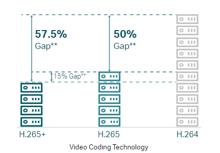 TP-Link VIGI C330I IP Camera - image 8