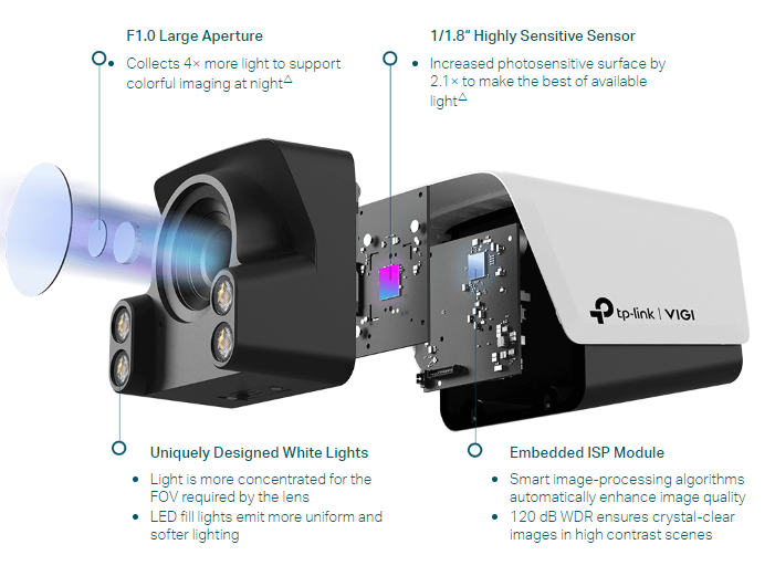 TP-Link VIGI C340S IP Camera - 4mm Lens image 5