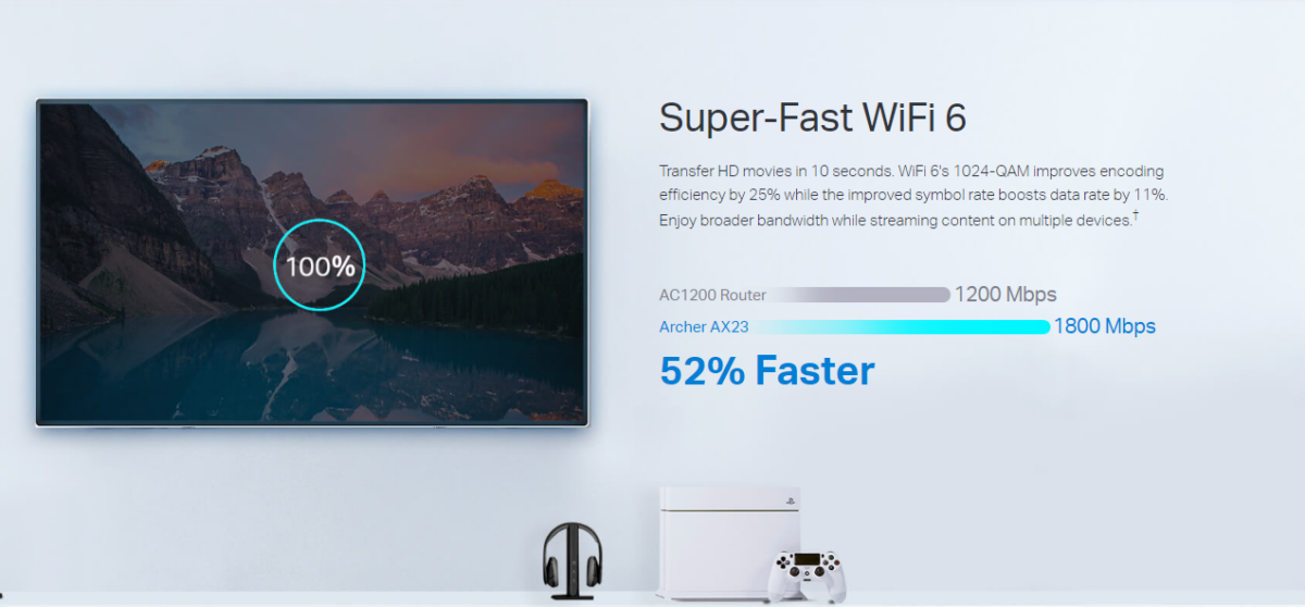 TP Link Archer AX23 AX1800 Dual-Band Wi-Fi 6 Router - FGTECH STORE