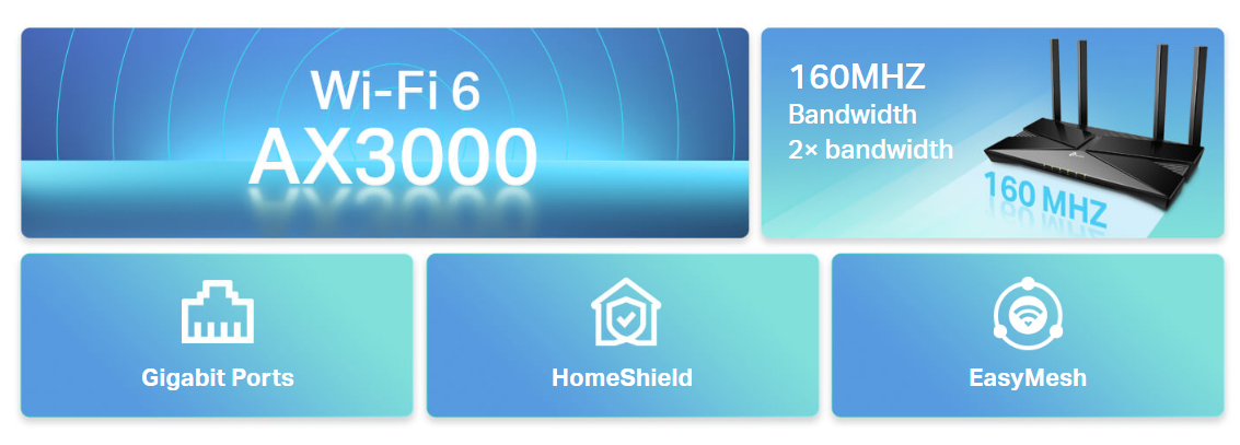 Tp-Link Archer AX53 image 1