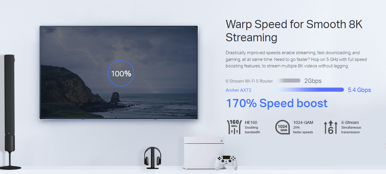 Tp-Link Archer AX72 Pro image 3