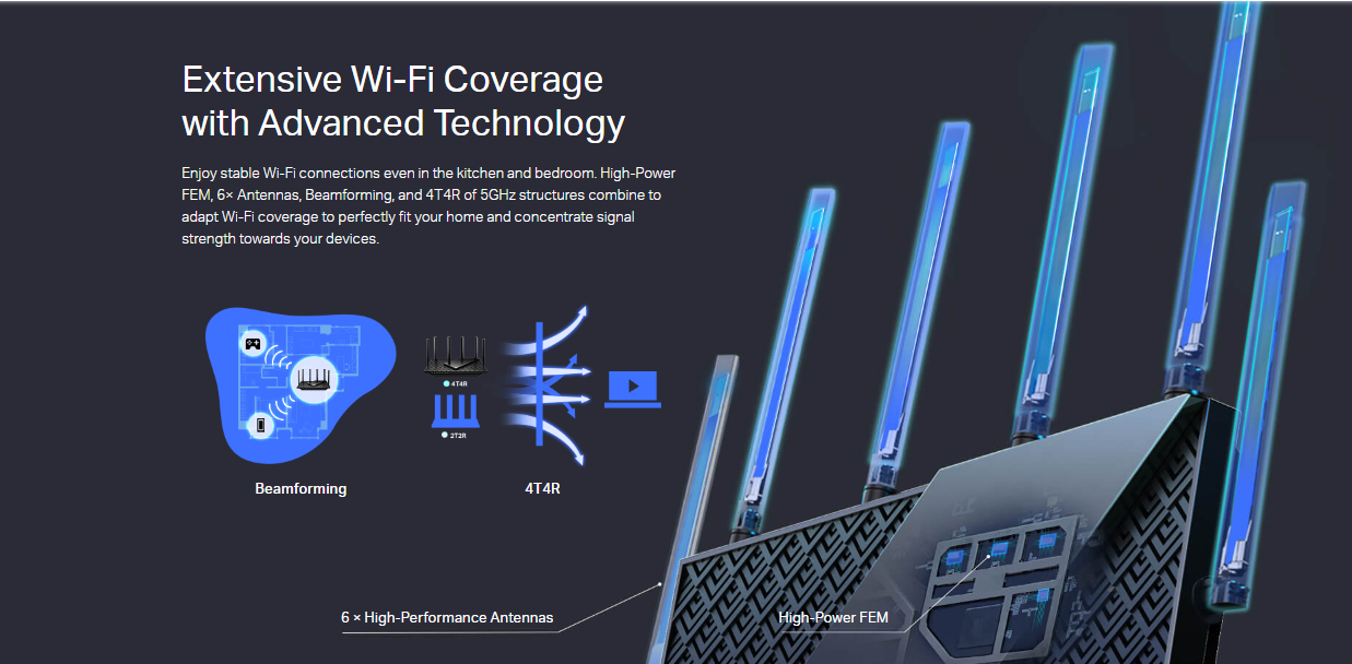 Tp-Link Archer AX72 Pro image 4