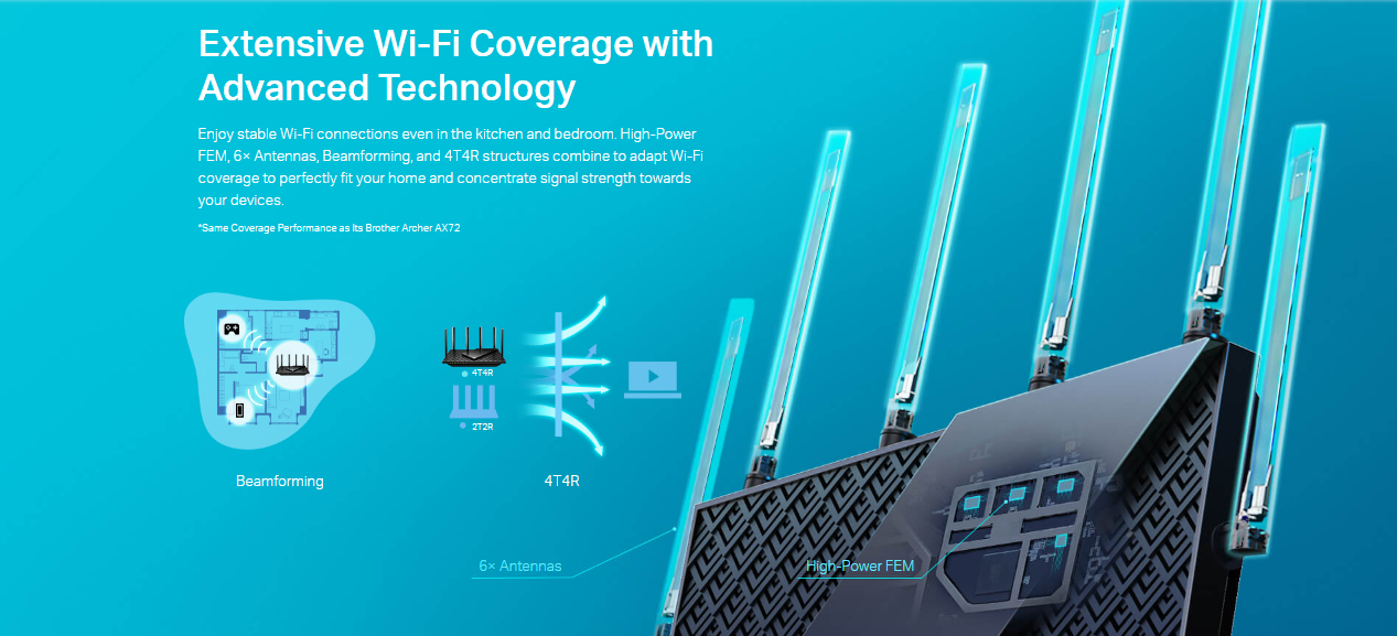 Tp-Link Archer AX72 image 4