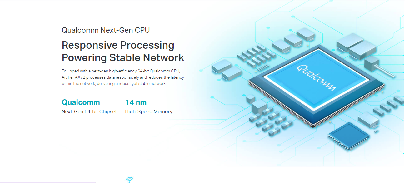 Tp-Link Archer AX72 image 5