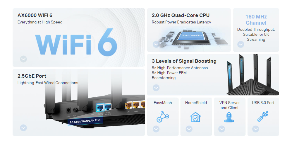 Tp-Link Archer AX80 image 1