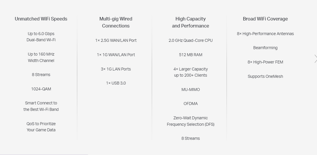 Tp-Link Archer AX80 image 13