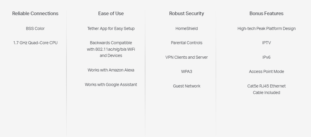 Tp-Link Archer AX95 image 15