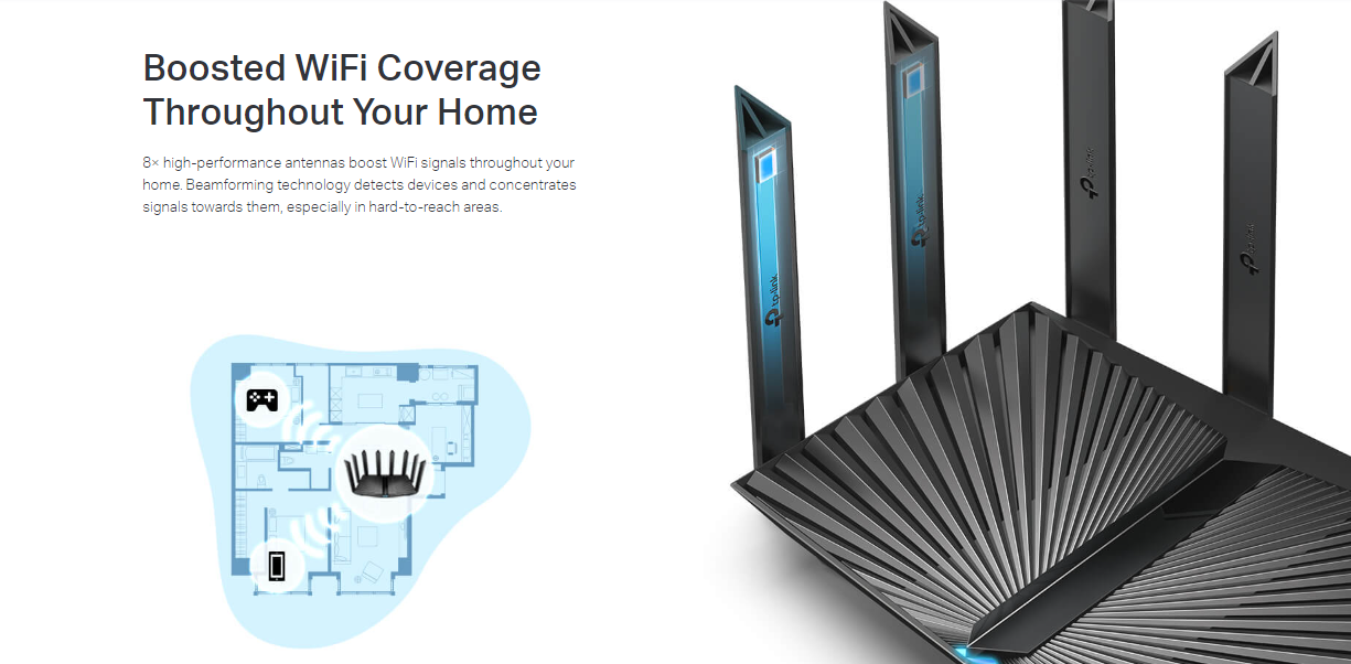 Tp-Link Archer AX95 image 5