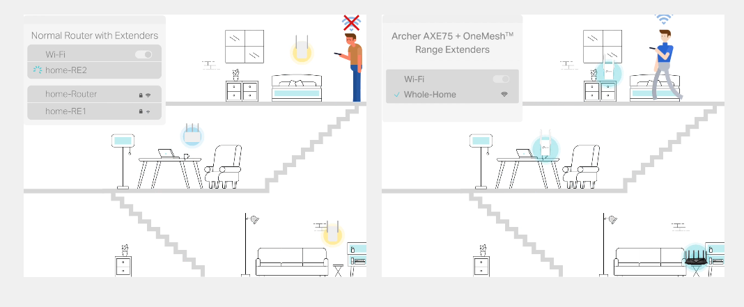 Tp-Link Archer AXE75 image 8