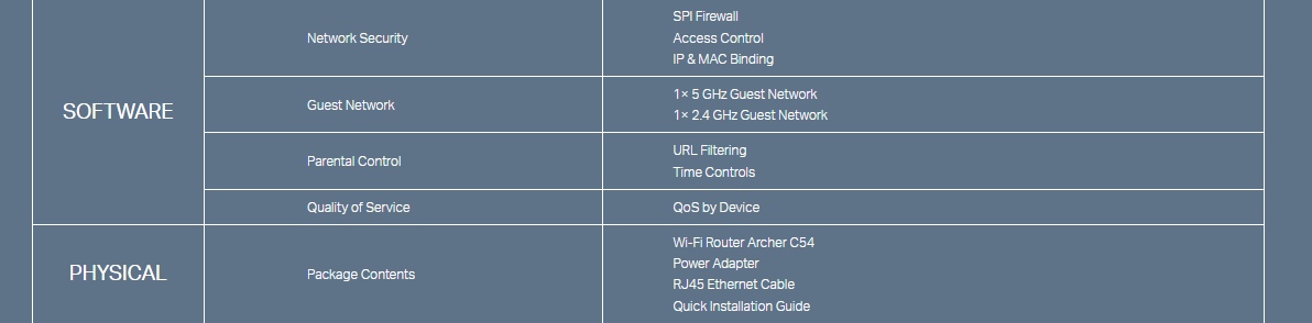 Tp-Link Archer C54 image 14