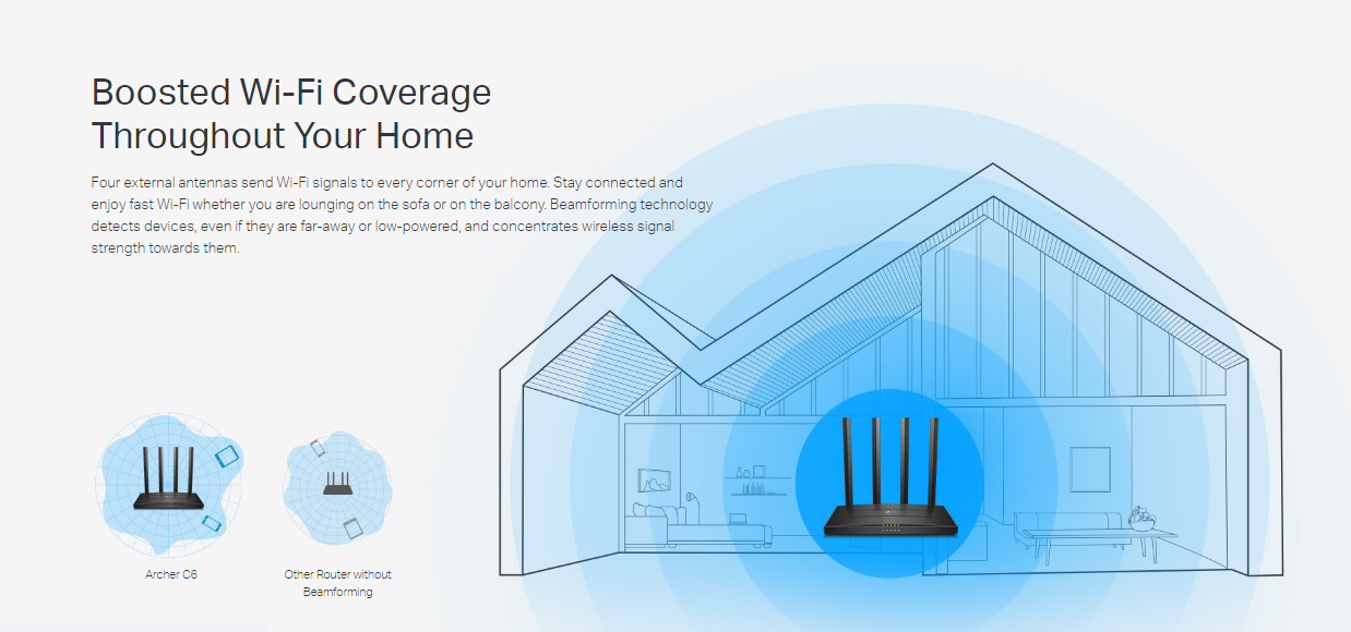 Tp-Link Archer C6 image 3