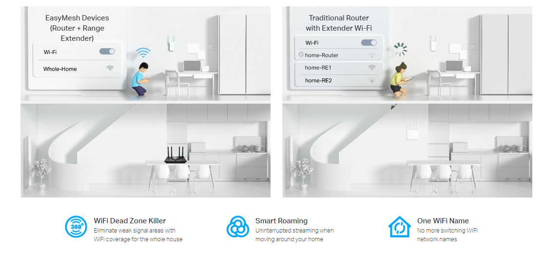 Tp-Link Archer C6 image 6