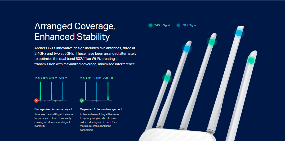 Tp-Link Archer C60 image 3