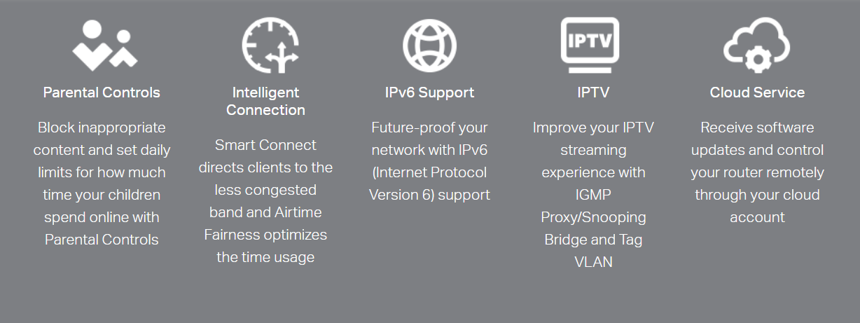 Tp-Link Archer C64 image 10