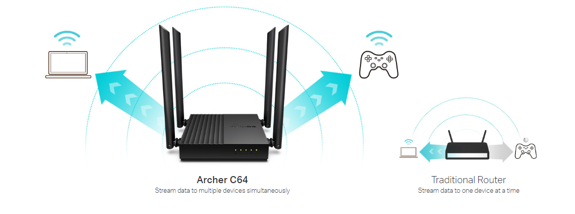 Tp-Link Archer C64 image 6