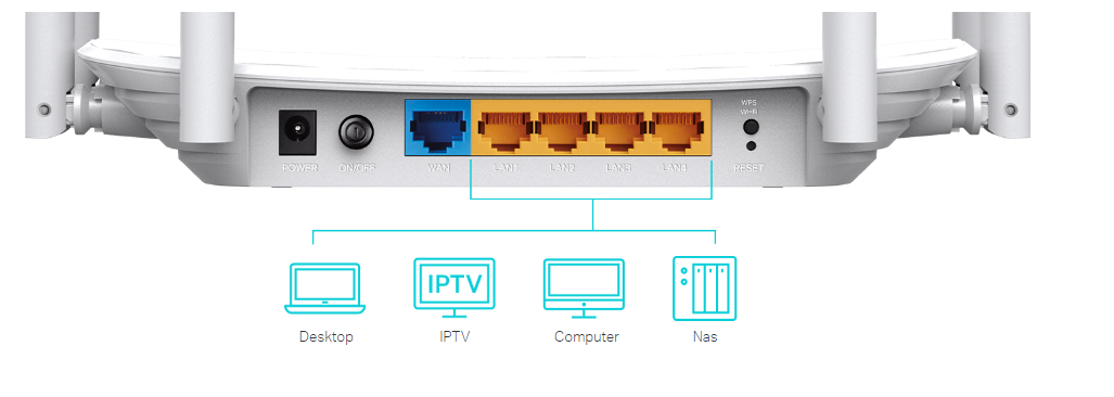 Tp-Link Archer C86 image 8