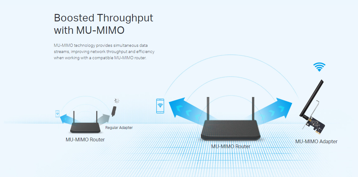 Tp-Link Archer T2E image 2