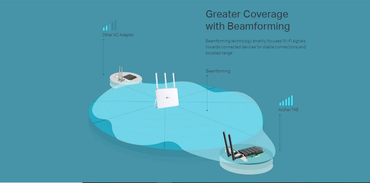 Tp-Link Archer T4E image 2