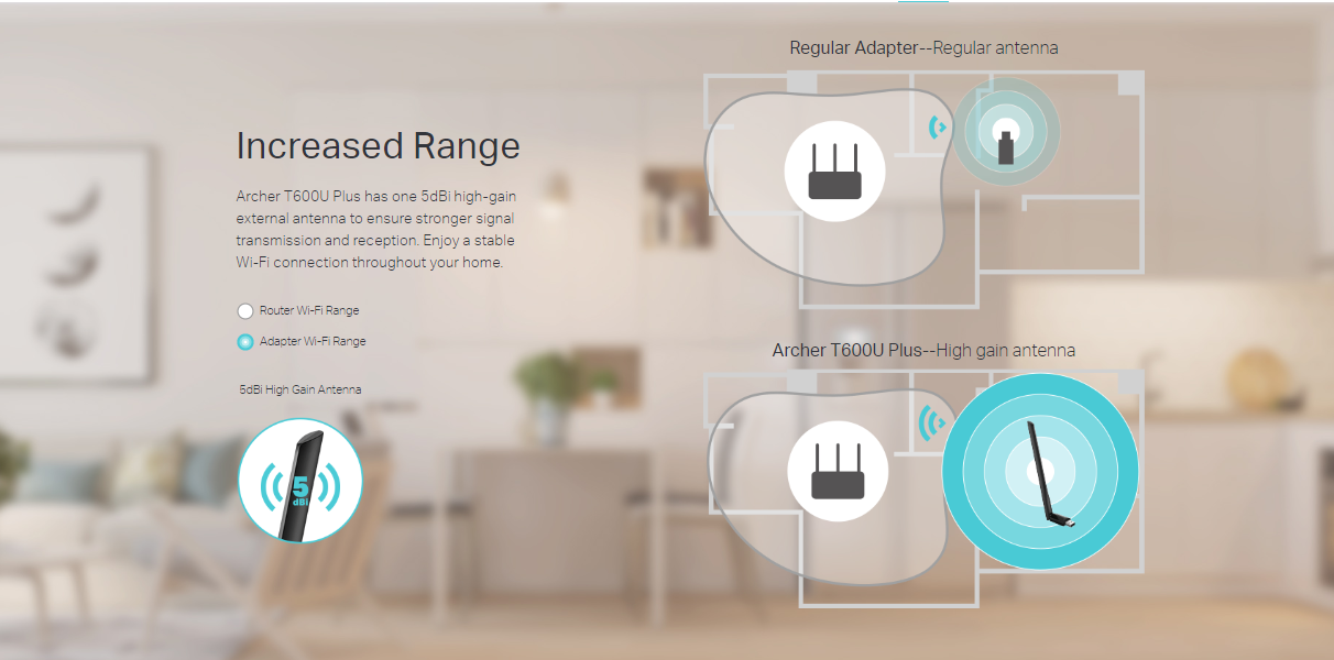 Tp-Link Archer T600U Plus image 2