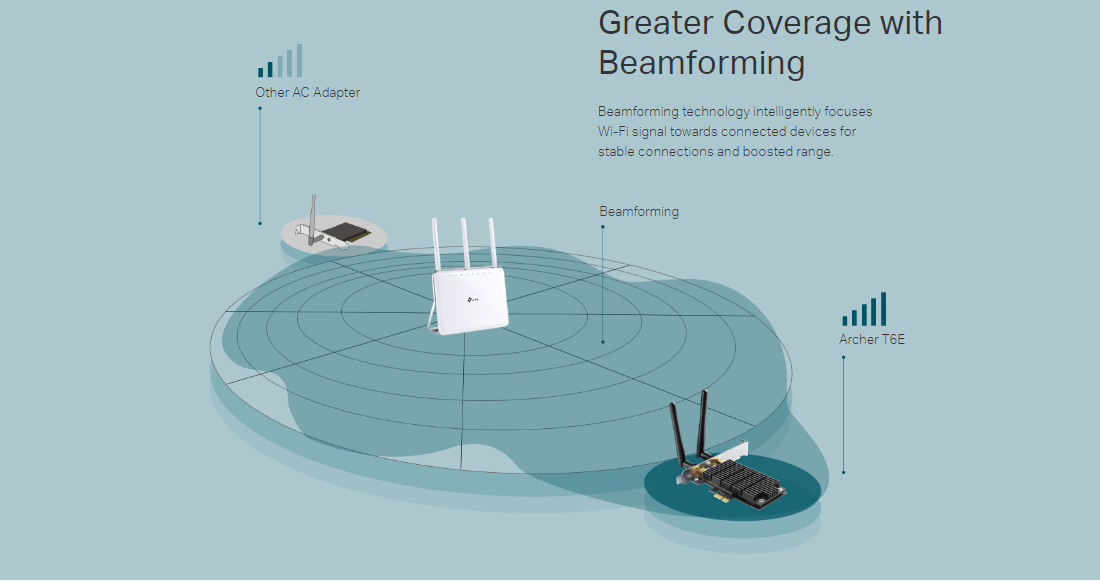 Tp-Link Archer T6E image 3