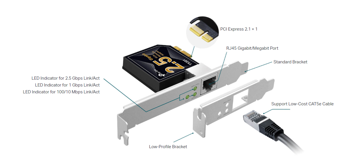 Tp-Link Archer TX201 image 6