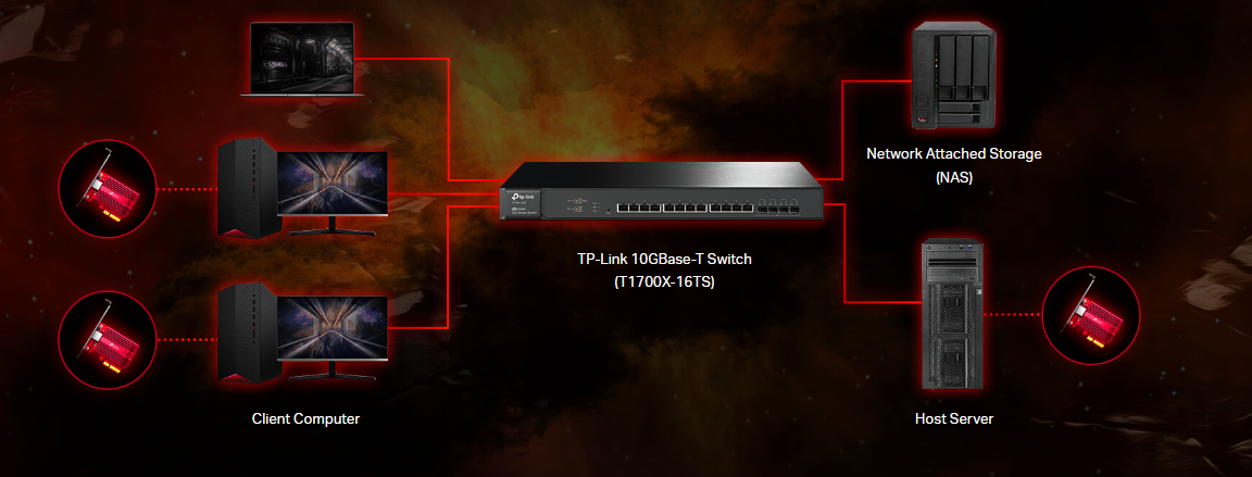 Tp-Link Archer TX401 image 2