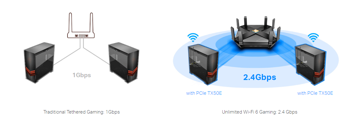 Tp-Link Archer TX50E image 1