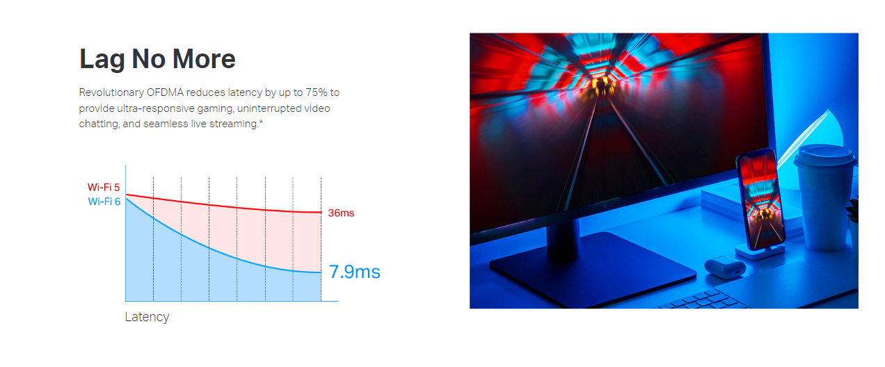 Tp-Link Archer TX50E image 3