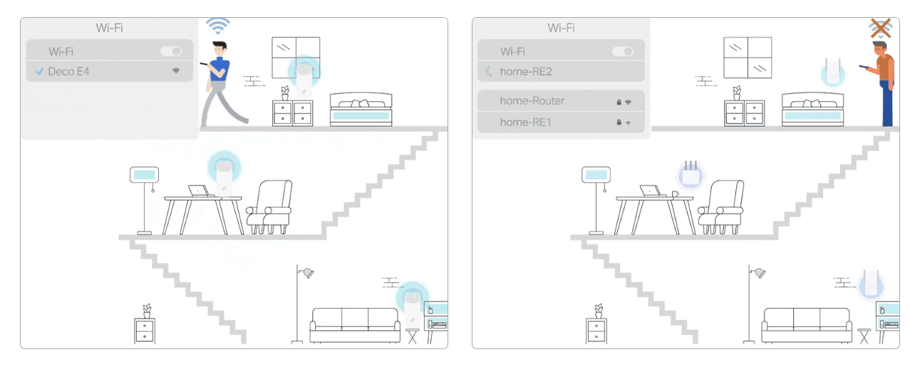 Tp-Link Deco E4 (2 Pack) image 2