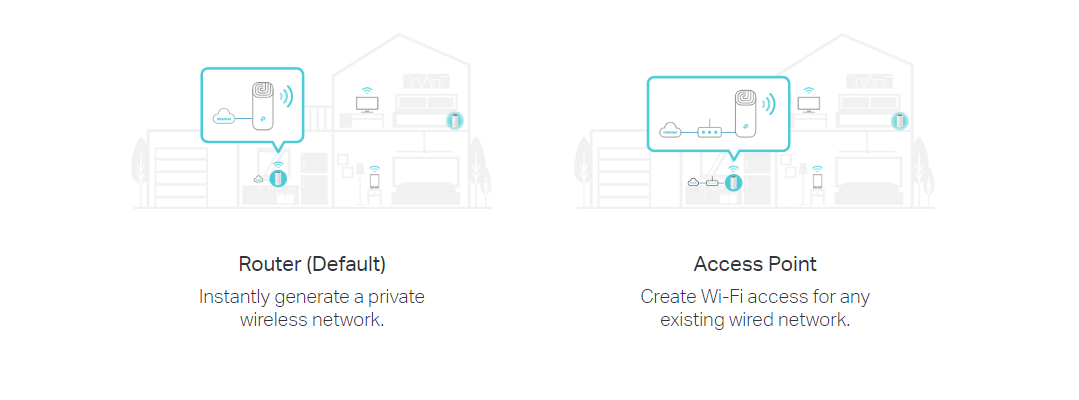 Tp-Link Deco E4 (2 Pack) image 4