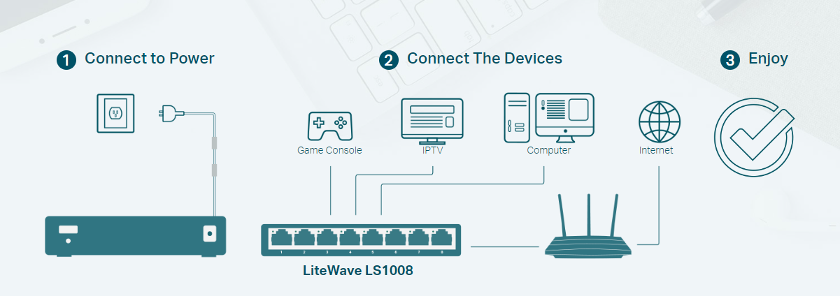 Tp-Link LS1008 image 2