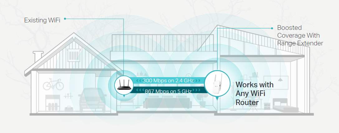 Tp-Link RE315 image 2